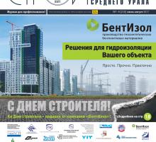 Бентонитовые маты – лучший подарок ко Дню строителя для всех, кому нужна надежная и простая гидроизоляция