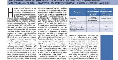 Современные методы гидроизоляции